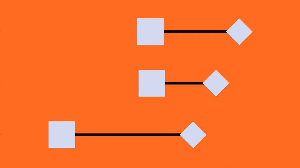 Output Example